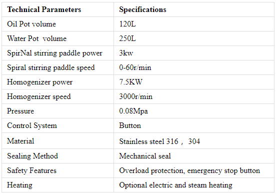 진공 균질화 유화제 사양