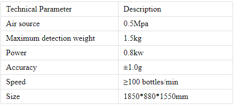 완전 자동 에어로졸 제품 계량기