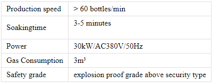 수조 감지 탱크 기술 매개변수