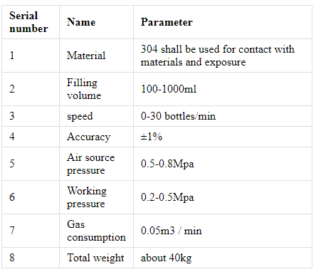 중소기업용 충전 기계