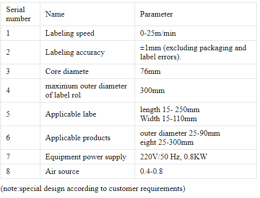 둥근 병 라벨링 기계